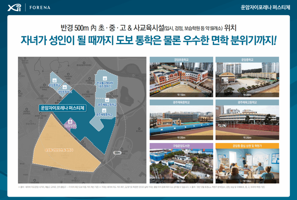 운암 자이포레나 학군