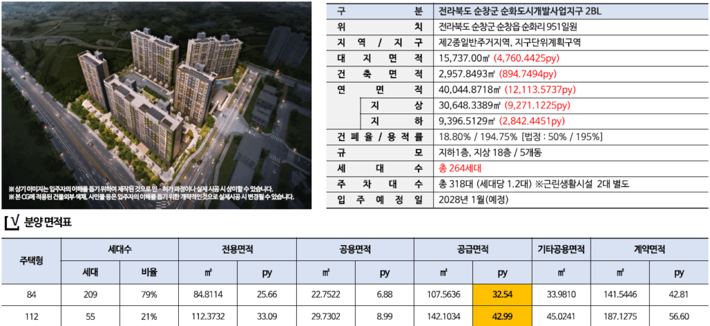 대상웰라움 순창 사업개요