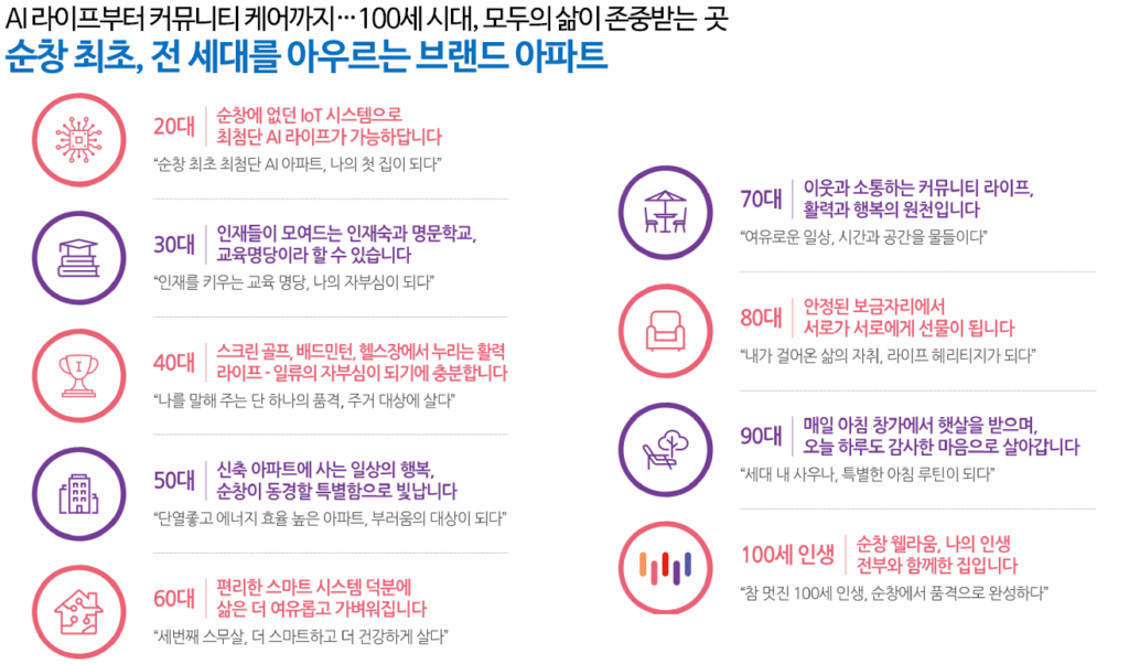 대상웰라움 순창 프리미엄