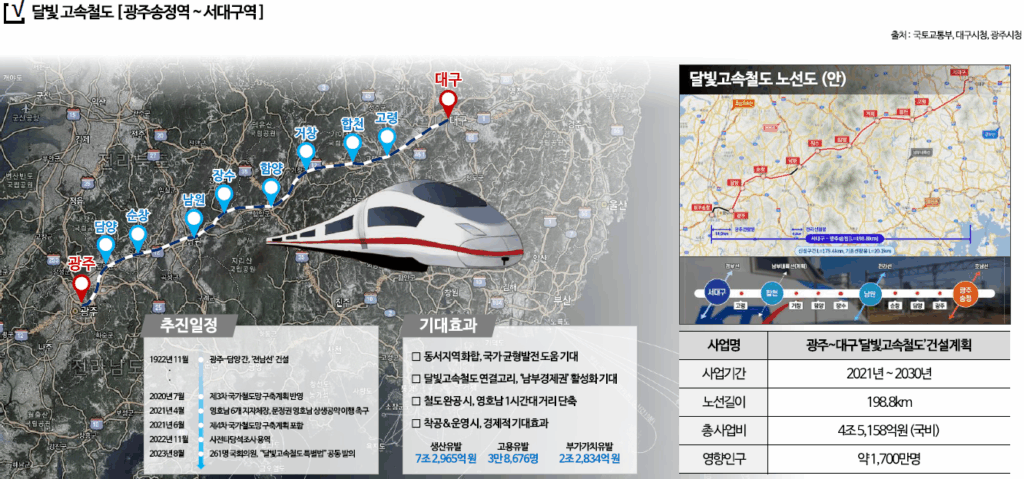 대상웰라움 순창 모델하우스