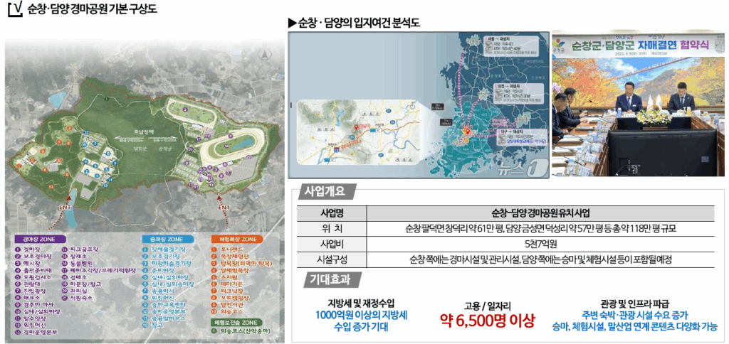 대상웰라움 순창 분양가