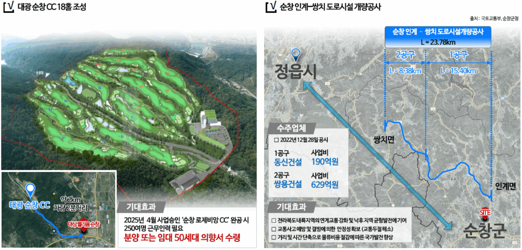 대상웰라움 순창 개발호재