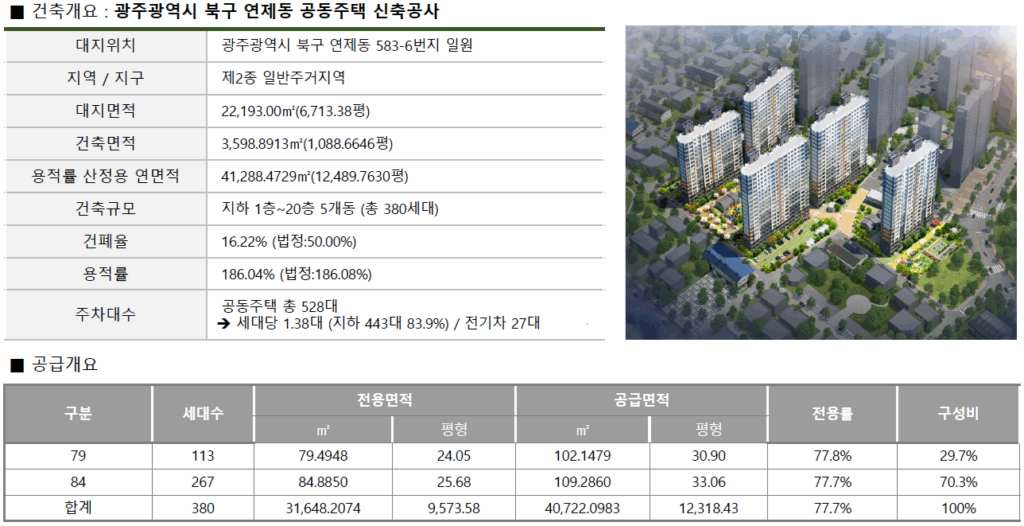 연제 첨단 광신프로그레스